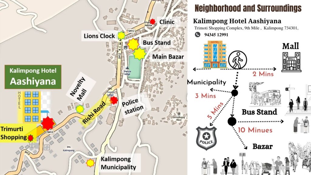 Location And Neighborhood Of Hotel Aashiyana